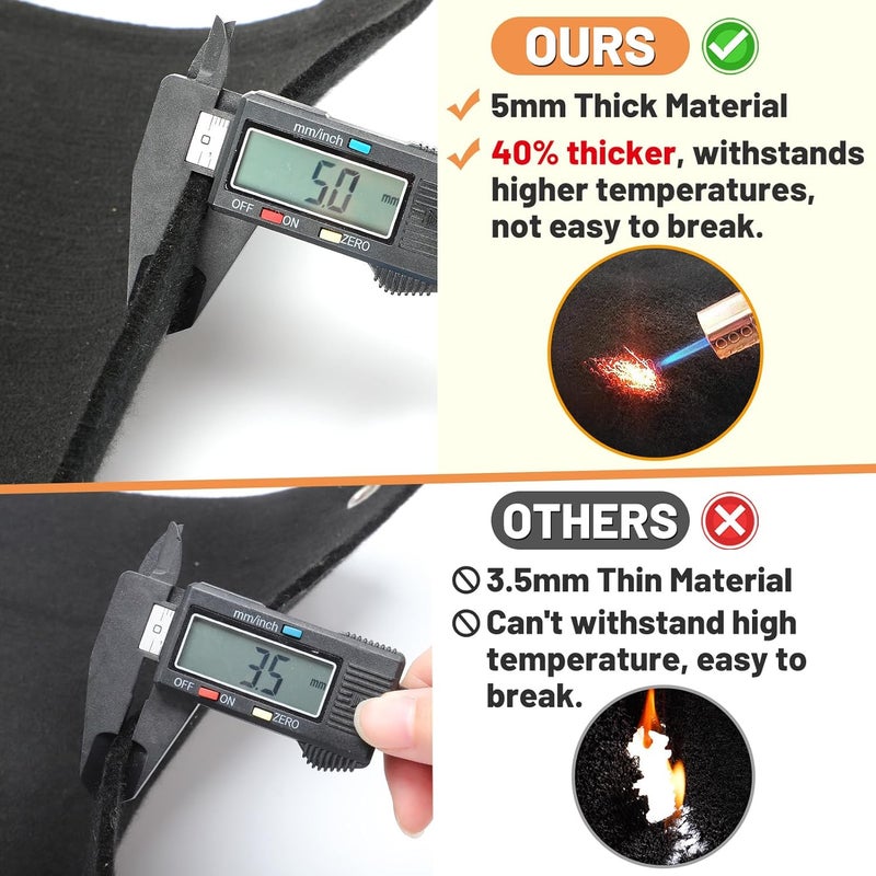Big Gun HVAC Tools 3200℉ Fire Resistant Welding Blanket Fireproof - 12" x 36" Rectangular Carbon Felt Soldering Mat, 5mm Thicken Flame Retardant Insulation Pad (2 Pcs) - Image 2